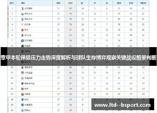 意甲本轮保级压力走势深度解析与球队生存博弈观察关键战役前景判断