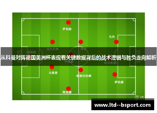 从科曼对阵德国美洲杯表现看关键数据背后的战术逻辑与胜负走向解析