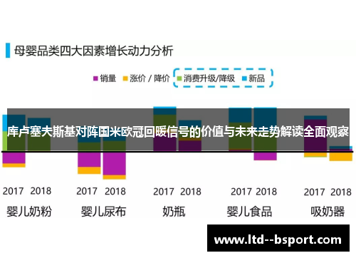 库卢塞夫斯基对阵国米欧冠回暖信号的价值与未来走势解读全面观察 库卢塞夫斯基对阵国米欧冠回暖信号的价值与未来走势解读全面观察